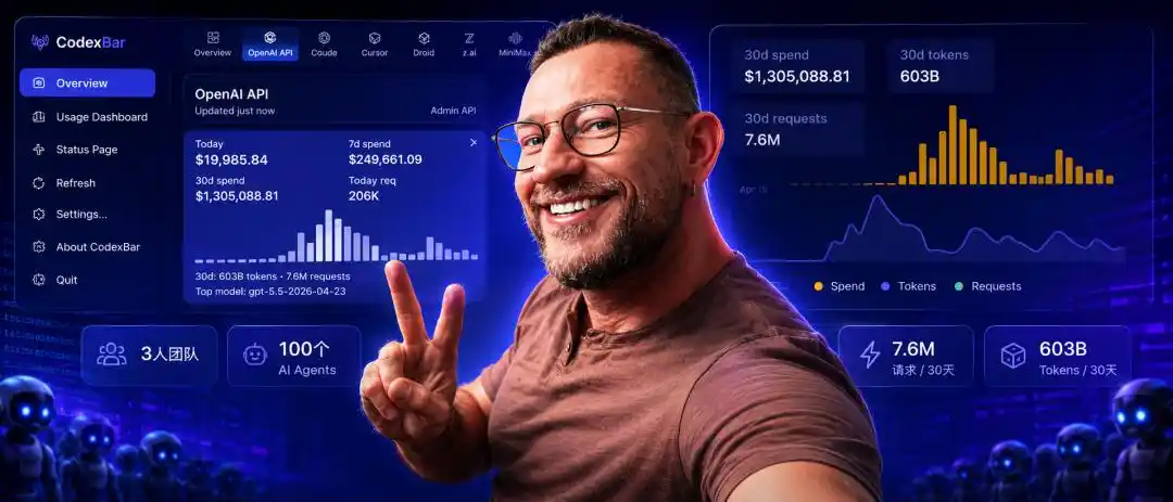 Three Engineers, 100 AI Agents, a $1.3 Million Token Bill