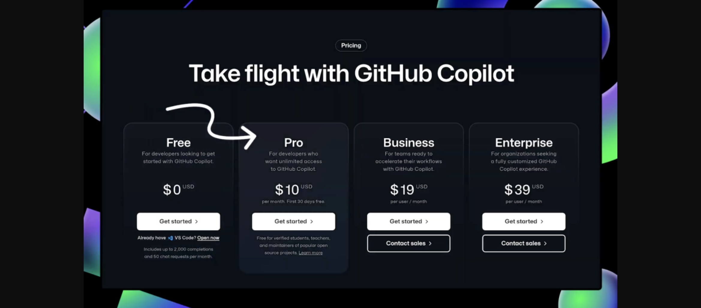 GitHub’s New Copilot Billing Has Developers Doing the Math