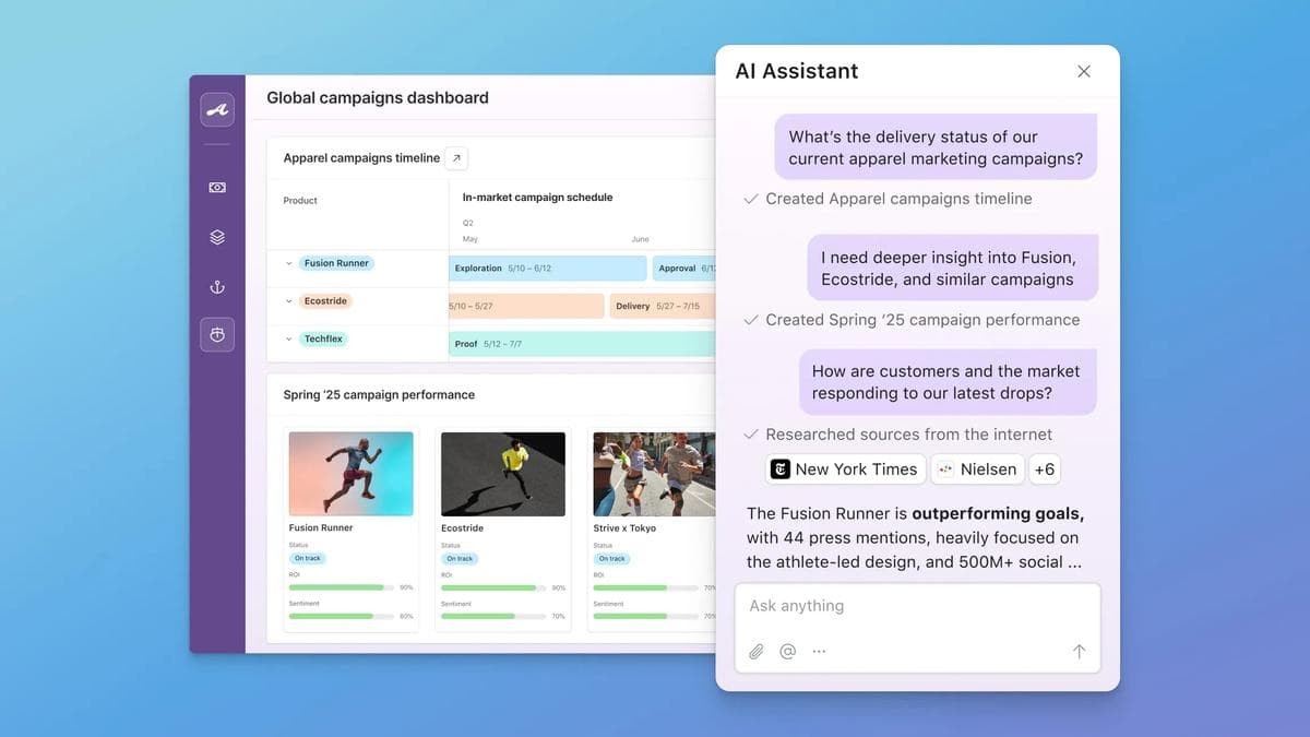 Airtable’s Discounted Exit